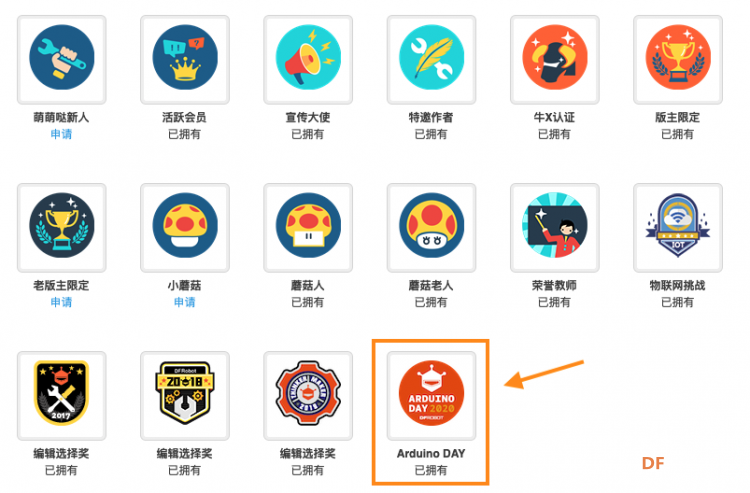 Arduino Day！我有话要说！图1