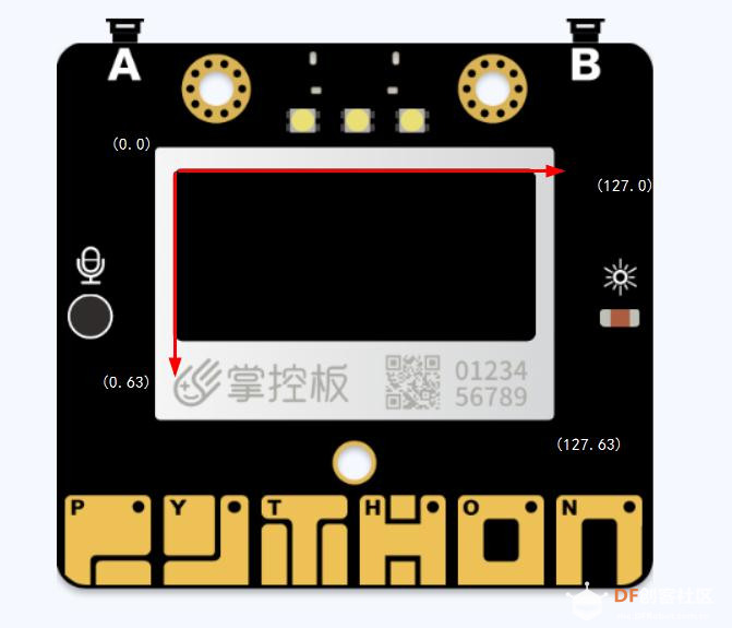 【仿真】绘制一次函数图像图5