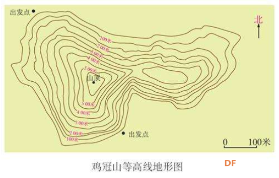 首届“掌控板”教学应用设计大赛——课程设计示范案例图15