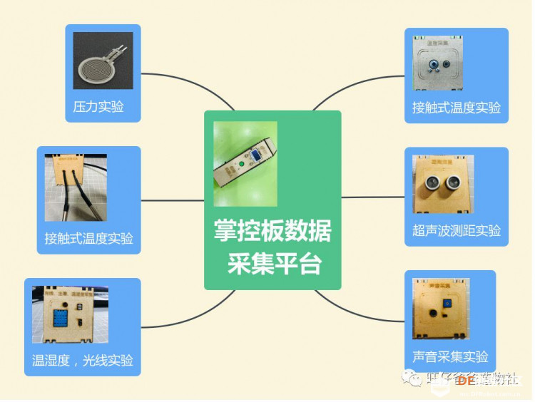 【测温枪】非接触测温数据采集回传云打印系统图24