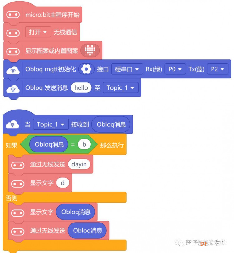 【测温枪】非接触测温数据采集回传云打印系统图23