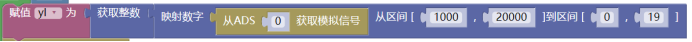 【古德微】随音乐节奏闪动的LED灯带图5