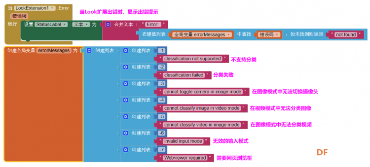 【AI2+AI】图像分类：WhatIsIt教程图2