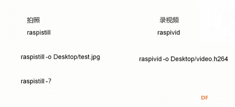 【临沂】树莓派摄像头使用图3