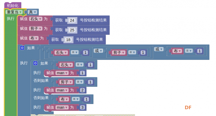 古德微图形化编程带你玩转石头剪子布游戏之按键模拟版图2