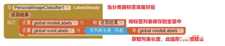 【AI2+AI】个人图像分类器3：使用模型制作表情匹配游戏图11