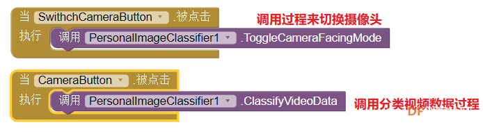 【AI2+AI】个人图像分类器3：使用模型制作表情匹配游戏图15