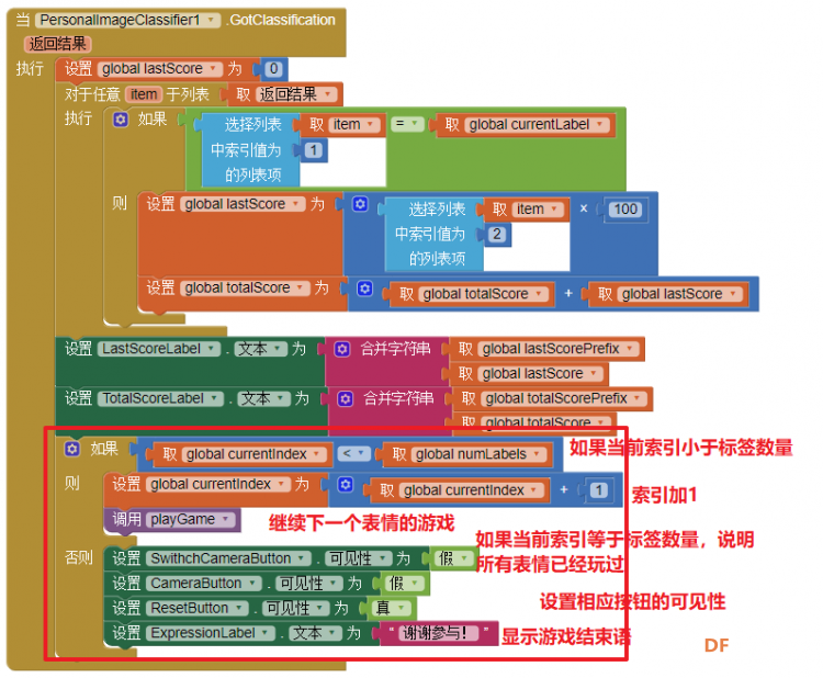 【AI2+AI】个人图像分类器3：使用模型制作表情匹配游戏图16