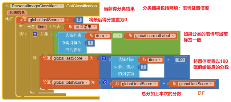 【AI2+AI】个人图像分类器3：使用模型制作表情匹配游戏图17