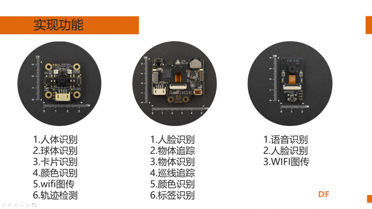 商城三款智能摄像头对比测评。图1