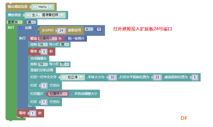 树莓派案例 &海盗船长号--拍立得&图6