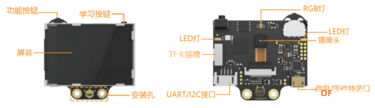 怎样和二哈玩石头剪刀布的游戏？图3