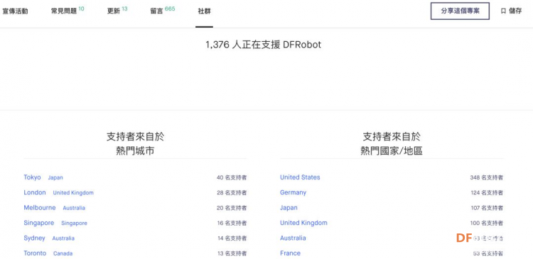 二哈识图：其实，你们都是我爸爸图9