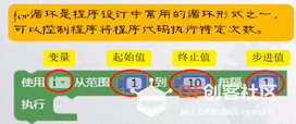 [临沂][古德微机器人]SOS求救信号灯图1