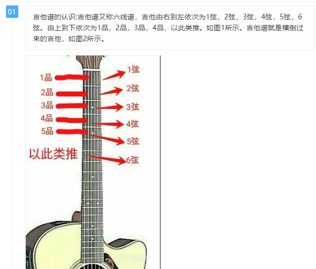 屌丝乐队终结篇之手工电子吉他图20