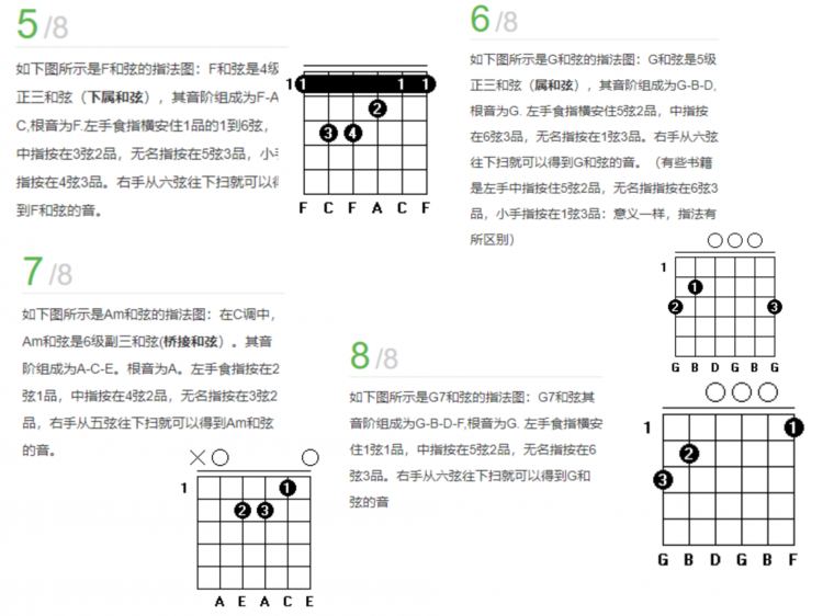 屌丝乐队终结篇之手工电子吉他图23