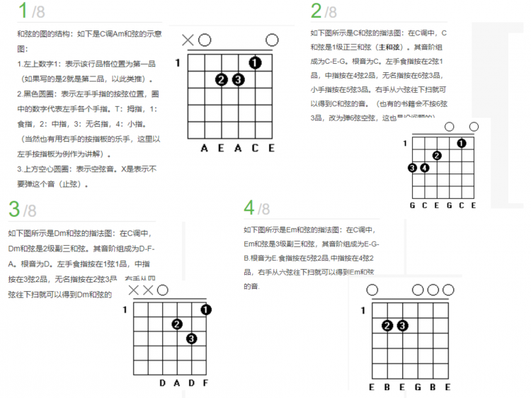 屌丝乐队终结篇之手工电子吉他图22