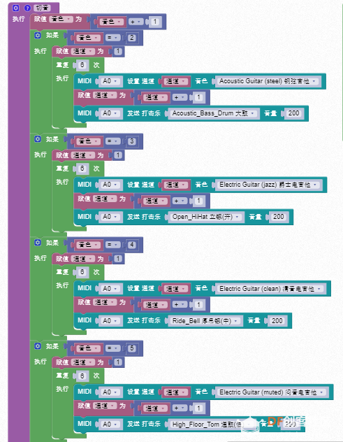 屌丝乐队终结篇之手工电子吉他图28