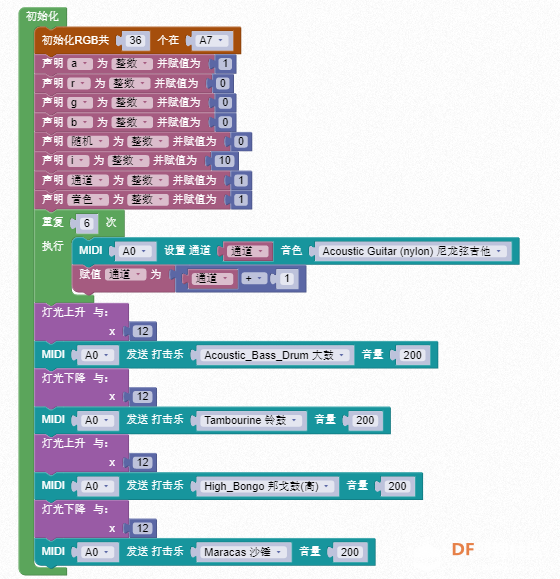 屌丝乐队终结篇之手工电子吉他图29