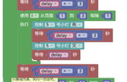 【临沂】【杭州古德微机器人】树莓派—SOS学习记录...图3
