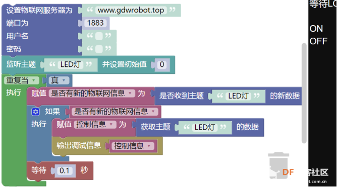 【临沂】物联网入门图2