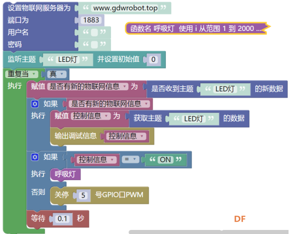 【临沂】物联网入门图3