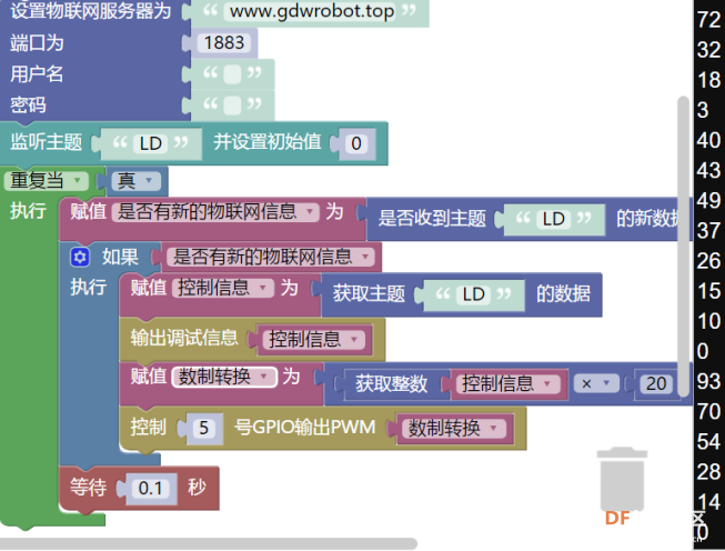 【临沂】物联网入门图5