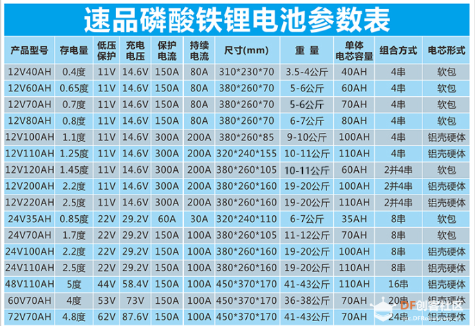 蘑菇云号图3
