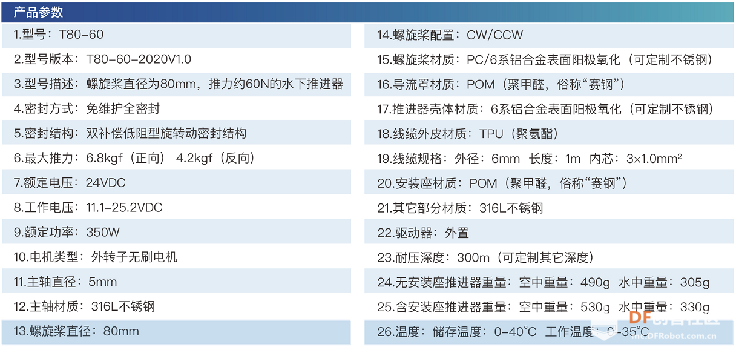 蘑菇云号图8
