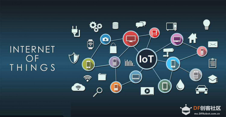 【掌控小度】小度智能音箱与掌控板+Easy Iot 物联网“智控”图3