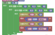【临沂】【杭州古德微机器人】树莓派—警示灯学习记录图2