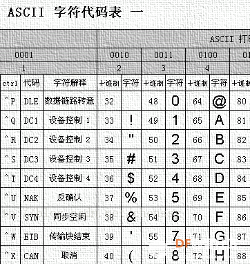 教学设计  掌控板课程设计大赛－手机蓝牙遥控掌控板小车图9