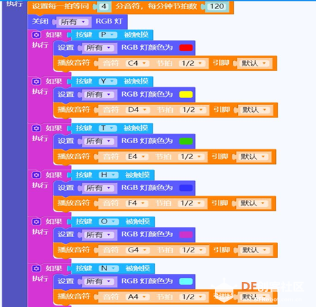 2.神奇迷你电子琴图1