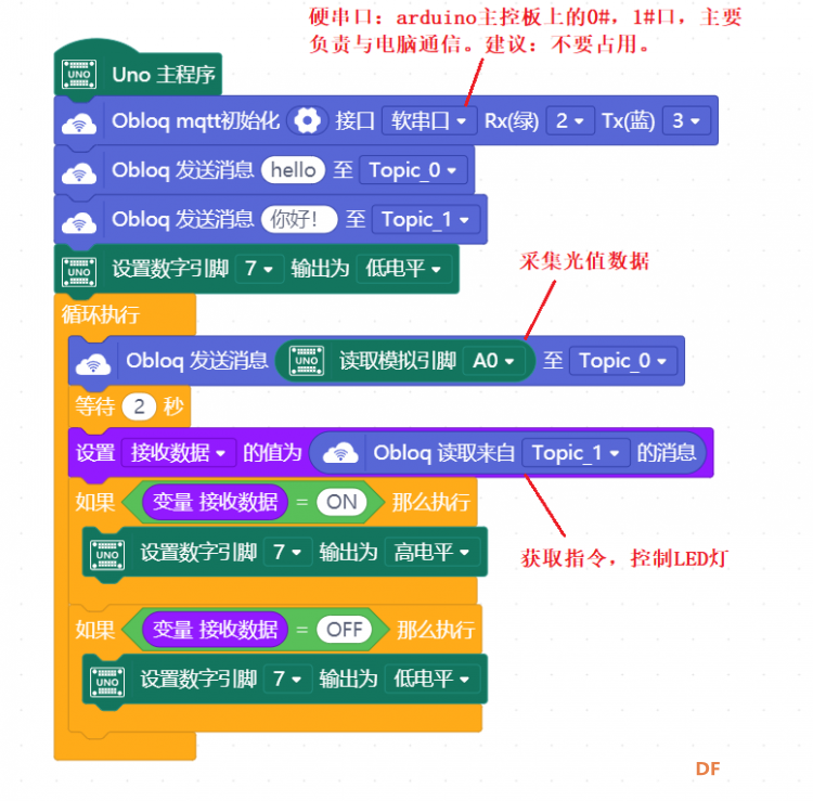 用树莓派玩转物联网记（6）— 用Arduino携手SIOT图10