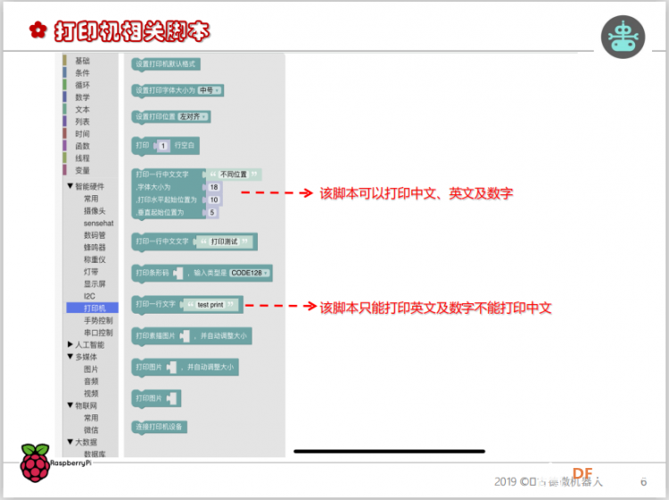 GDW|萌萌的热敏打印机--开打图15