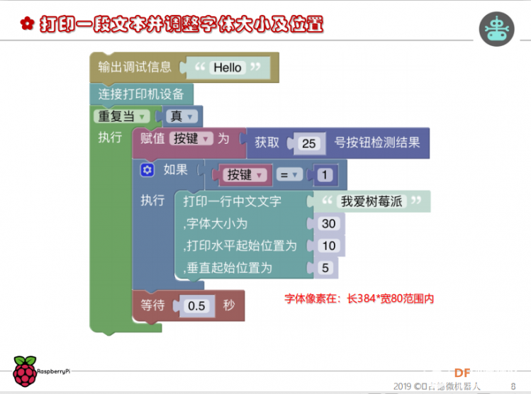 GDW|萌萌的热敏打印机--开打图18