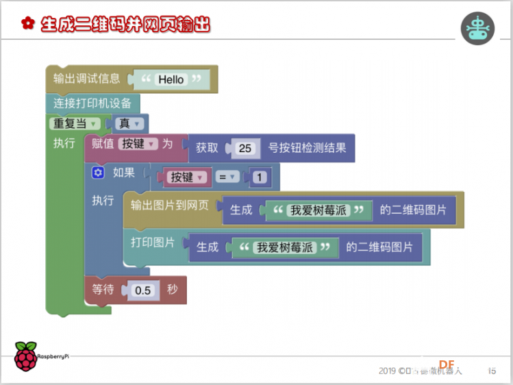 GDW|萌萌的热敏打印机--开打图22