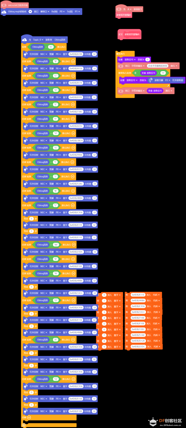 【掌控小度】小度智能音箱与Microbit智控电视（Easy Iot）图3