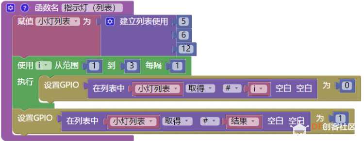 【临沂】剪刀石头布小游戏图4