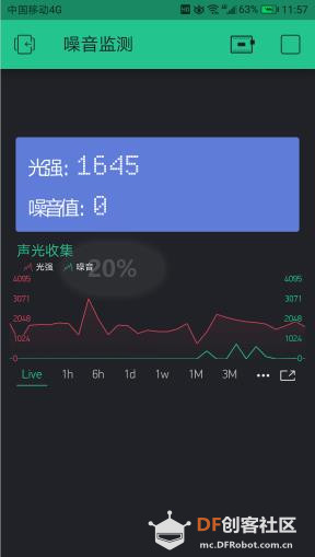 【mind+掌控blynk】-声光监测图4