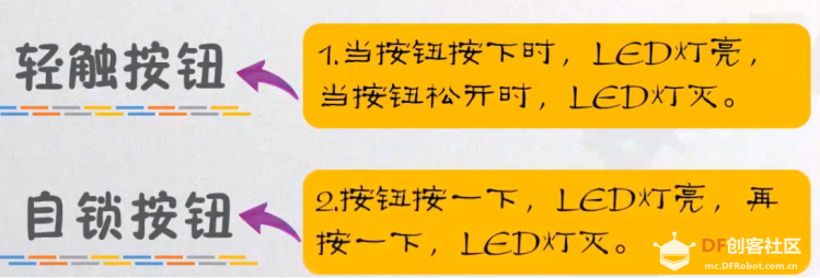 【临沂】【杭州古德微机器人】树莓派-按钮开关学习记录图1