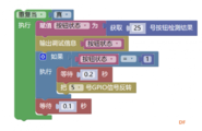 【临沂】【杭州古德微机器人】树莓派-按钮开关学习记录图1