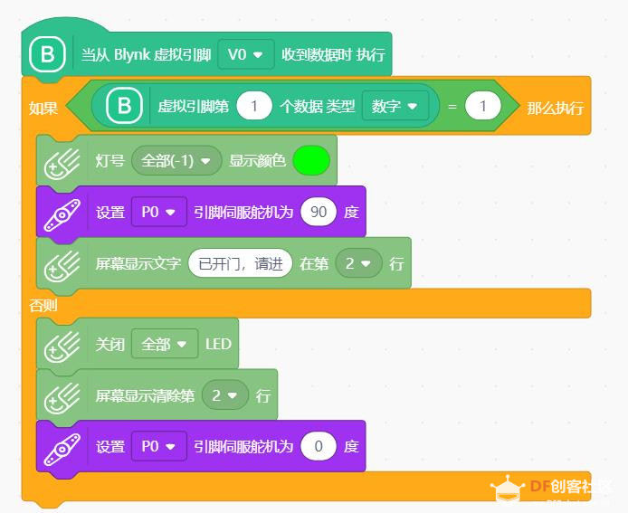 【mind+掌控blynk】-远程开关门图1
