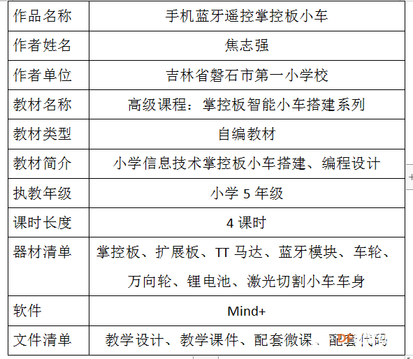 首届掌控板教学设计应用大赛－手机蓝牙遥控掌控板小车图2