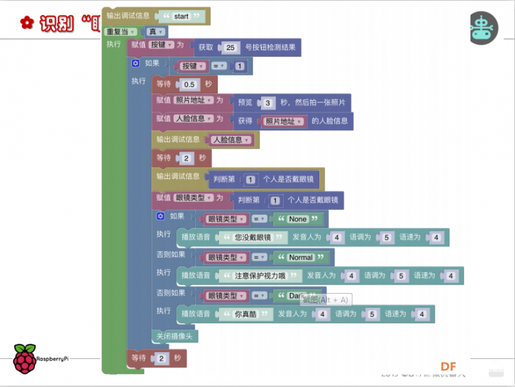 GDW|许愿机器人（II）--人脸识别再探图9