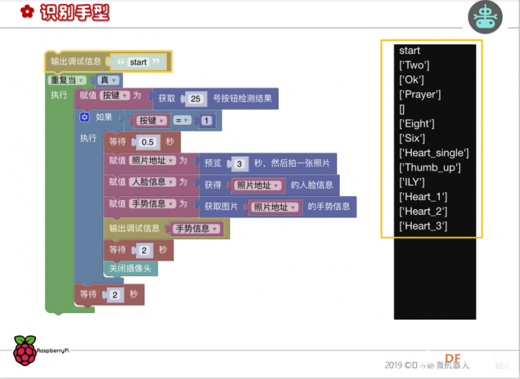 GDW|许愿机器人（II）--人脸识别再探图13