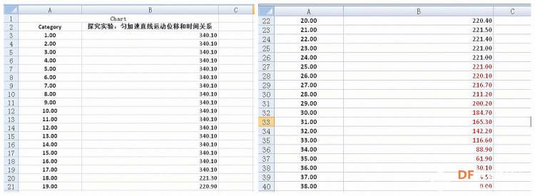 【自制教具开发】基于mPython平台验证伽利略斜面实验图17