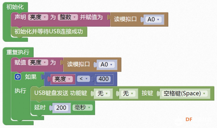 人工智障恐龙游戏刷分助手图6