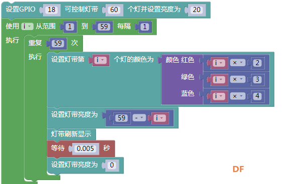 刷新灯带星星点灯-树莓派（3））图1