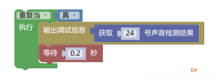 【临沂】【杭州古德微机器人】树莓派-声控灯学习记录图5